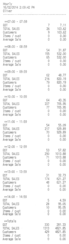EZPOSA POS Hourly Report