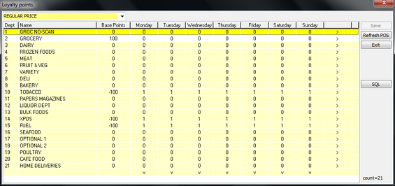 EZACC Loyalty Matrix 01