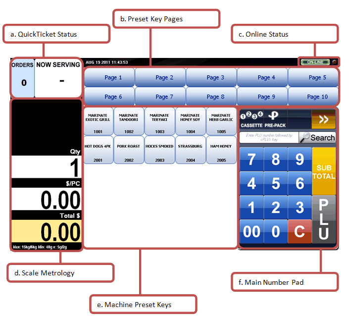 EZSCA Home Screen