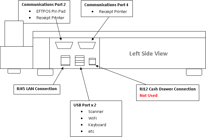 EZSCA Assembly 02