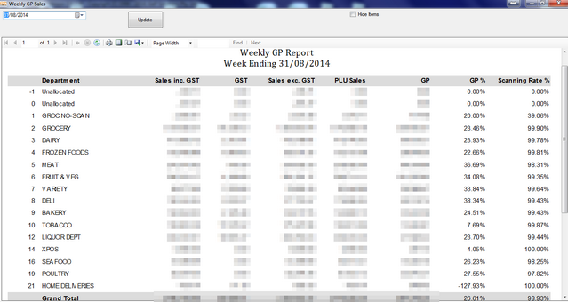 EZREP Weekly GP Report Example 01