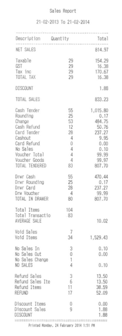 EZSCA Sales Report Example